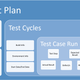 Illustration for article titled Major Loopholes in Traditional Test Enviornment Managment